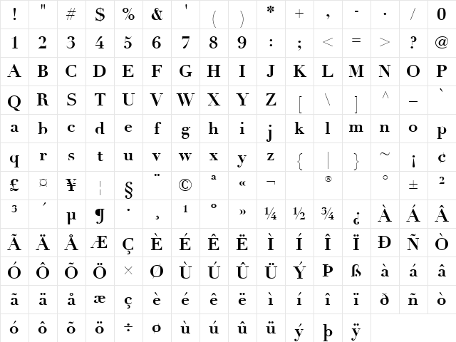 DidotLH Bold Character Map