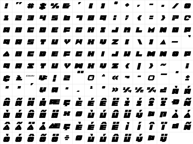 Lobo Tommy ExpExpItalic ExpItalic Character Map Lobo Tommy ExpExpItalic ExpItalic Character Map