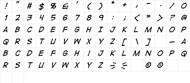 DigitalStrip Italic Character Map