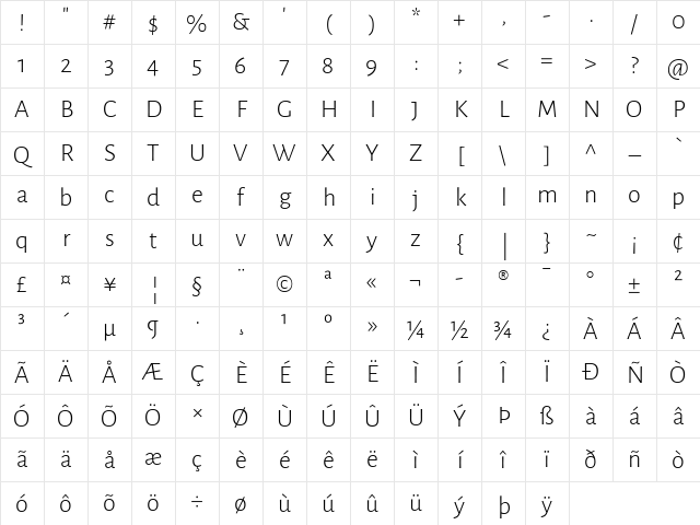 Alegreya Sans Light Character Map