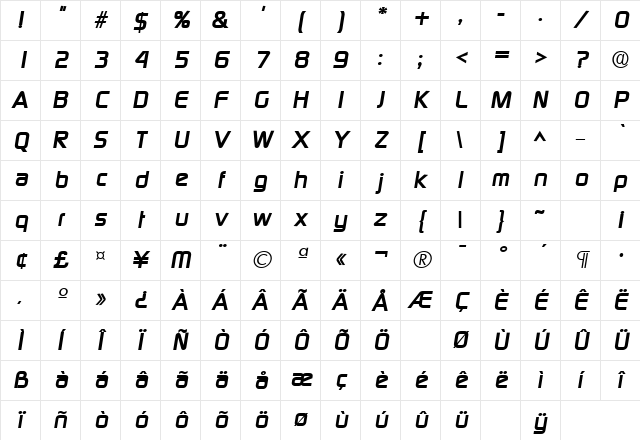 Digital Bold Italic Character Map