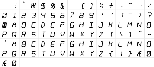 Digital dream Fat Skew Regular Character Map Digital dream Fat Skew Regular Character Map