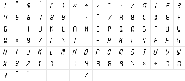 Digital Regular Character Map