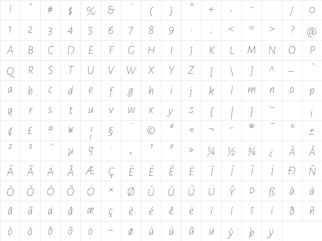 Alegreya Sans Thin Italic Character Map