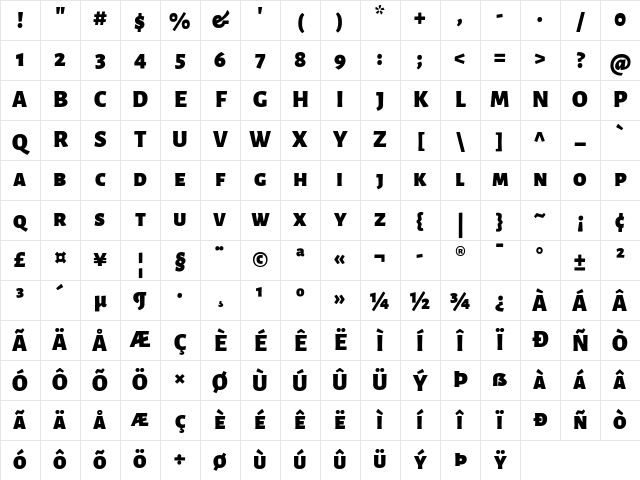 Alegreya Sans SC Black Character Map