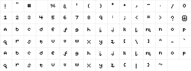 DigitalFun Regular Character Map