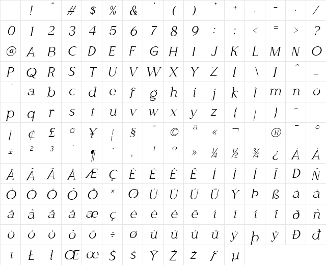 Korcy Italic Character Map