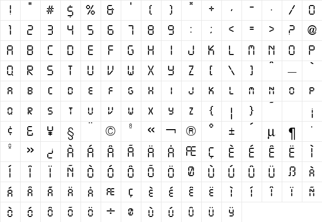 Digital Medium Character Map