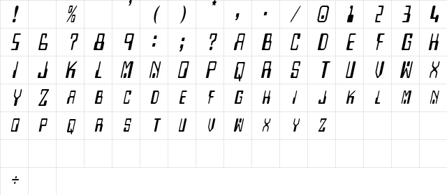 DigitalMachineCondensed Oblique Character Map