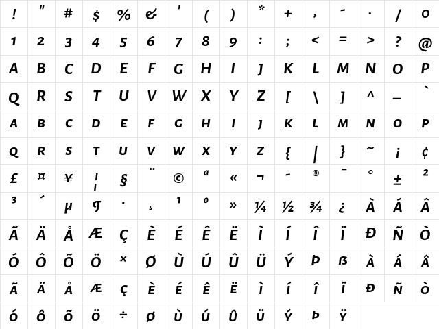 Alegreya Sans SC Bold Italic Character Map