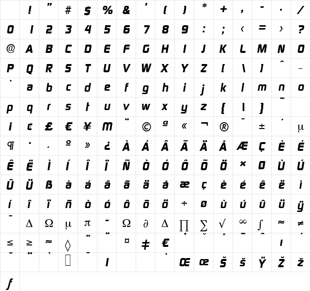 DigitalSerial-Xbold Italic Character Map DigitalSerial-Xbold Italic Character Map