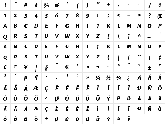 Alegreya Sans SC ExtraBold Italic Character Map