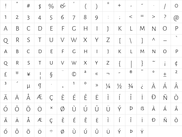 Alegreya Sans SC Light Character Map