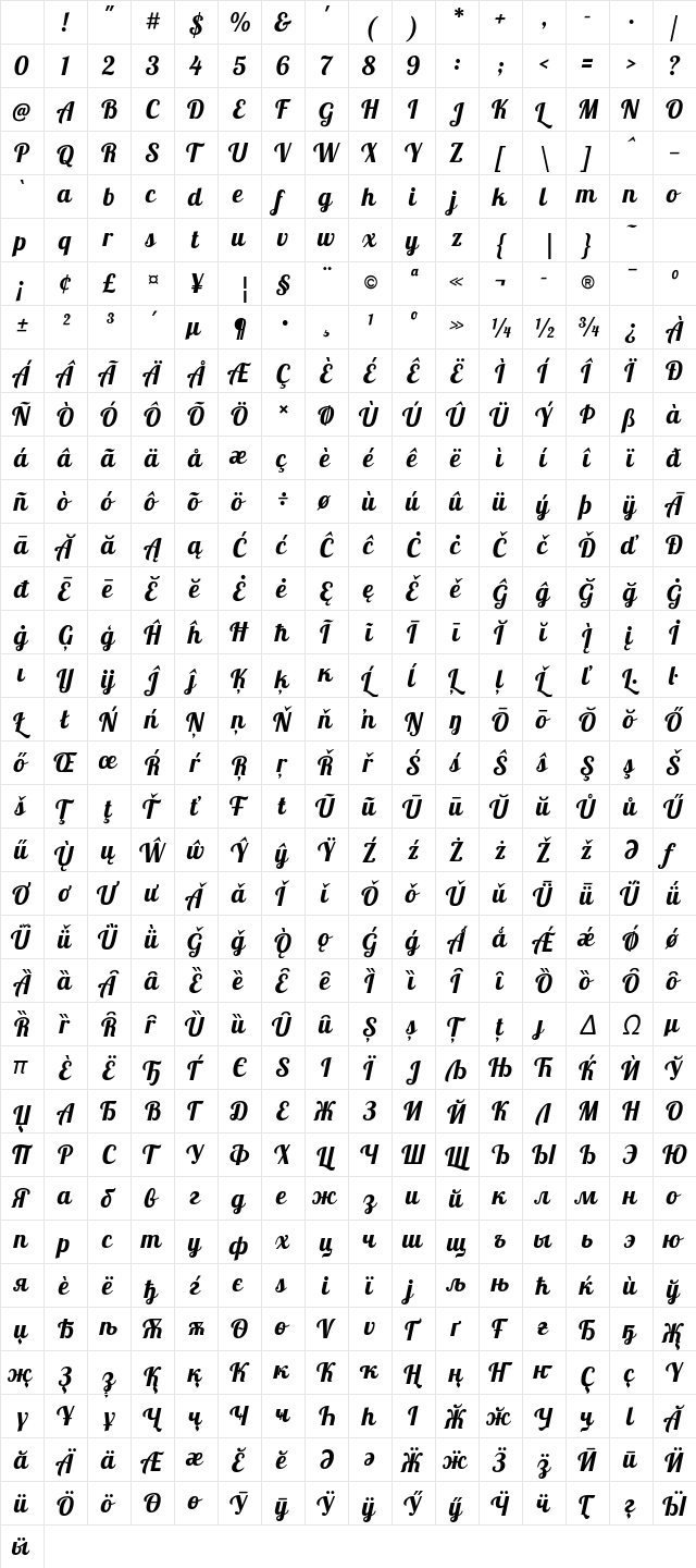 Lobster Regular Character Map Lobster Regular Character Map