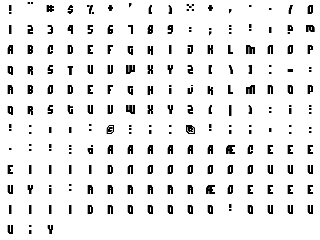 Dimitri Regular Character Map