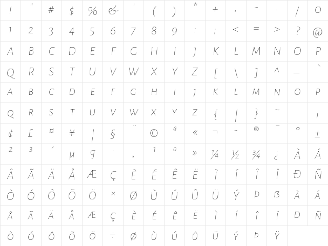 Alegreya Sans SC Thin Italic Character Map