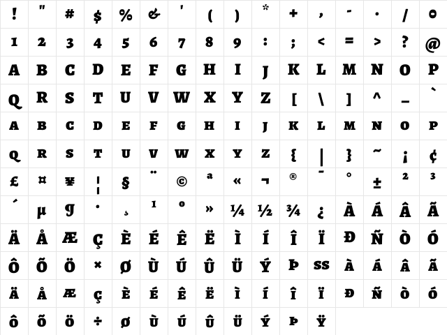 Alegreya SC Black Character Map Alegreya SC Black Character Map