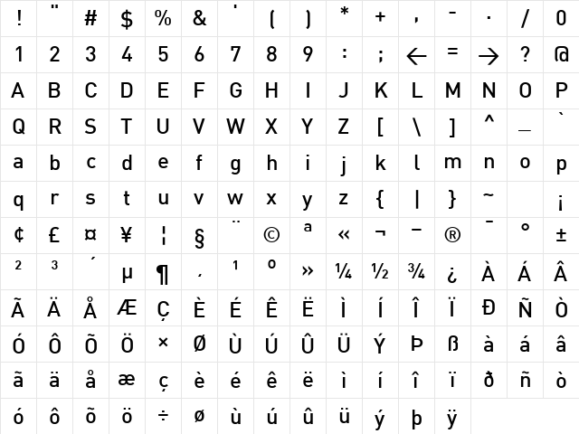 DIN Medium Regular Character Map