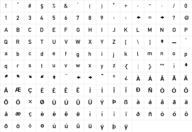 DIN Mittelschrift Mittelschrift Character Map
