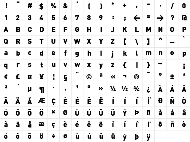 DIN Black Character Map