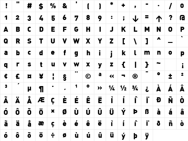 DIN Regular Character Map