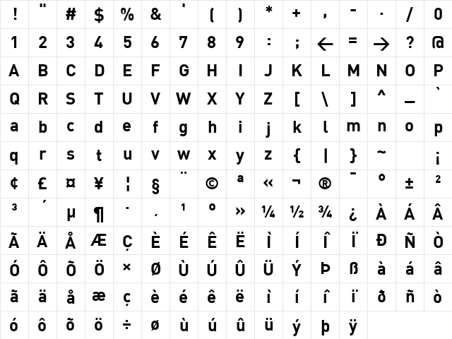 DIN Bold Character Map