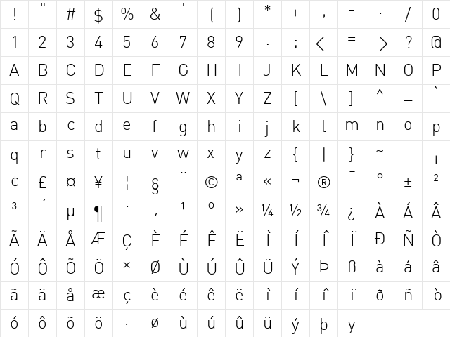 DIN Light Character Map