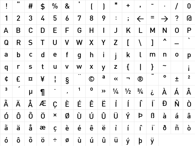 DIN Medium Character Map