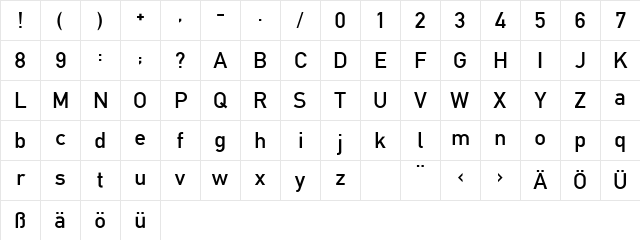 DIN1451EF Regular Character Map