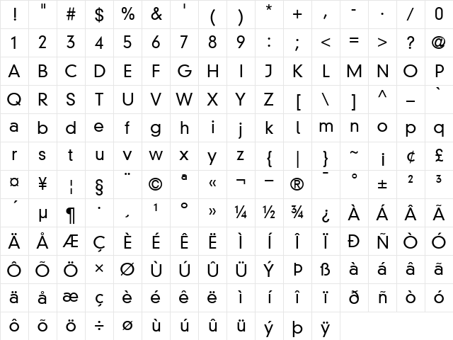 DIN30640NeuzeitGrotesk-Light Light Character Map DIN30640NeuzeitGrotesk-Light Light Character Map