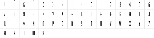 Diner Fatt Character Map