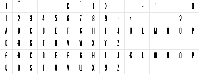 Diner-Obese Regular Character Map
