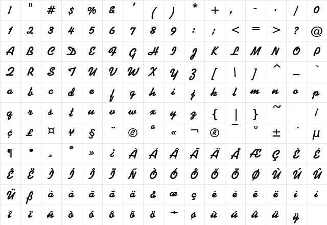 DinerScript Bold Character Map DinerScript Bold Character Map