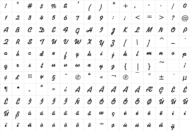 DinerScript Plain Character Map