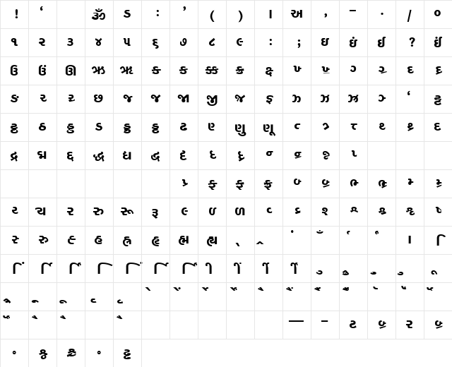 AkrutiGujLekha Bold Character Map