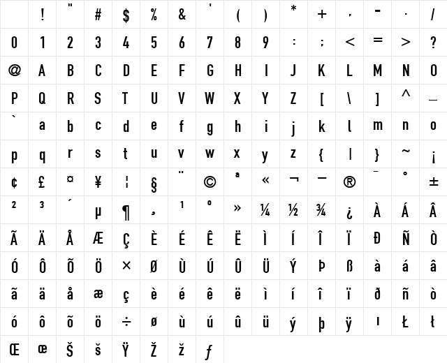 DINEngschrift Regular Character Map