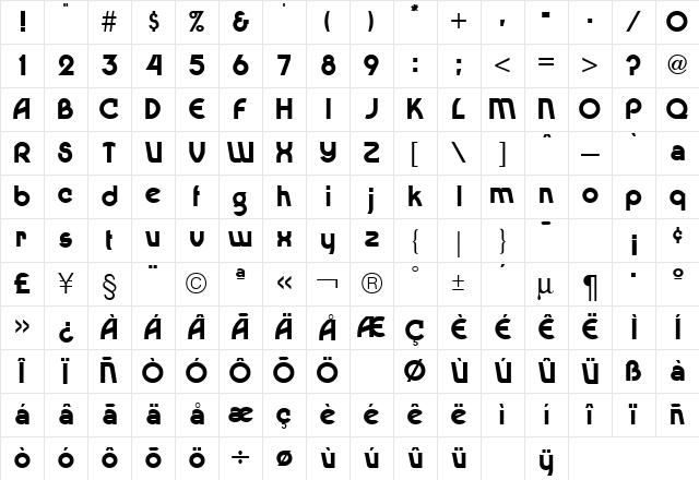 Dingaling Medium Regular Character Map