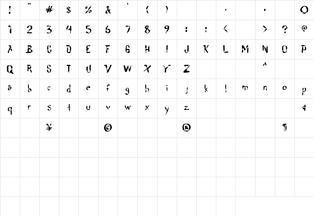 Lochen Regular Character Map