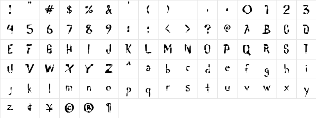 Lochen Regular Character Map