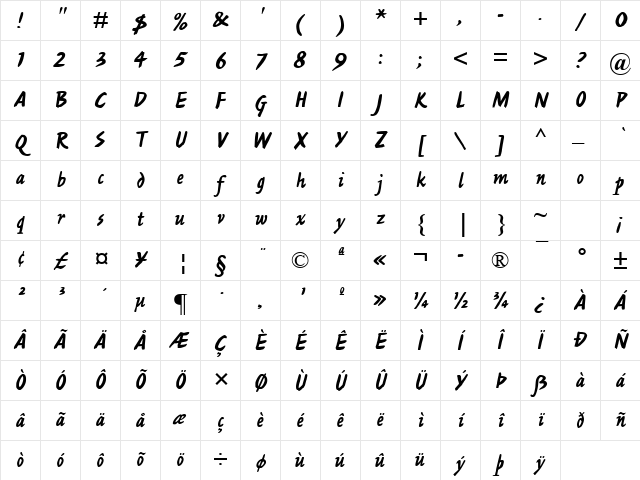 Ashley Script MT Regular Character Map