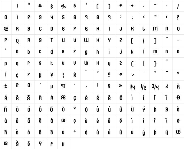 Dinghy Regular Character Map Dinghy Regular Character Map