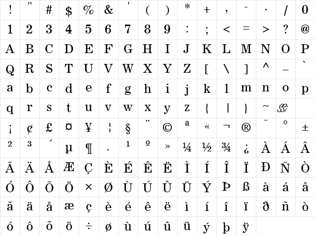 Lockup SSi Regular Character Map