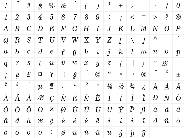 Lockup SSi Italic Character Map