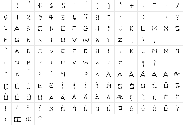 Dinner Regular Character Map
