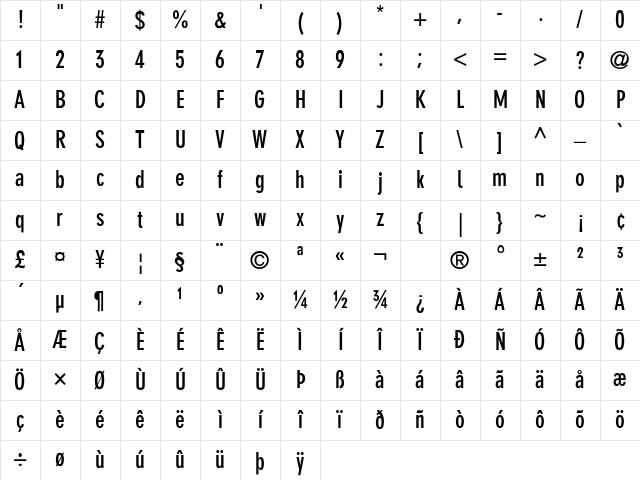 DINNeuzeitGrotesk-BoldCond Regular Character Map