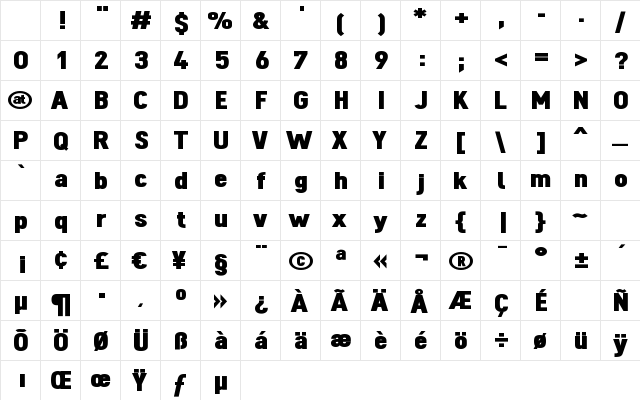 Dinova Black Character Map