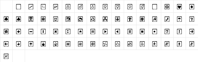 AleSignsCageLL Regular Character Map