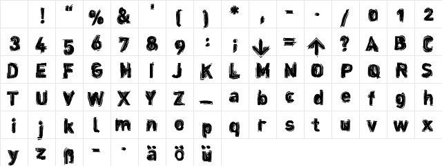 dinstik Regular Character Map dinstik Regular Character Map