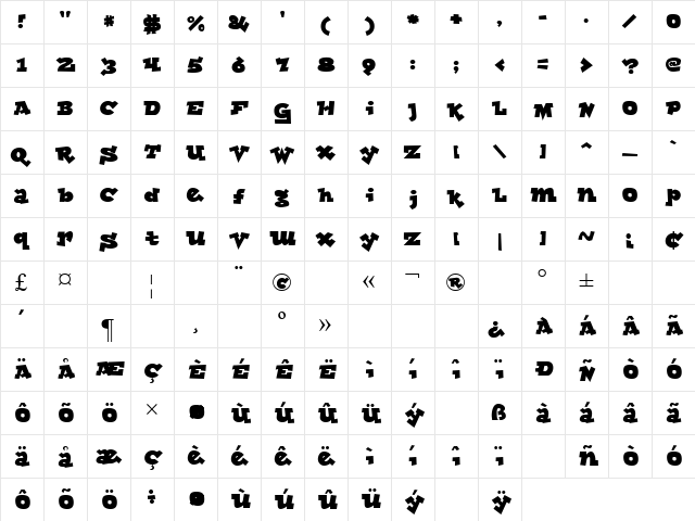Lockergnome Regular Character Map Lockergnome Regular Character Map