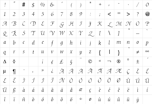 DioscurSwash RegularItalic Character Map